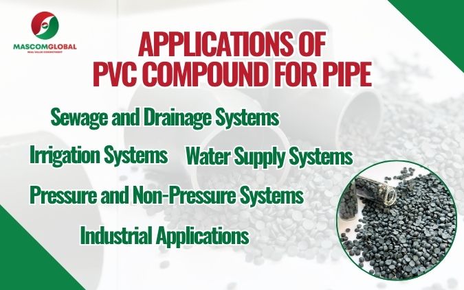 Applications of PVC Compound for Pipe
