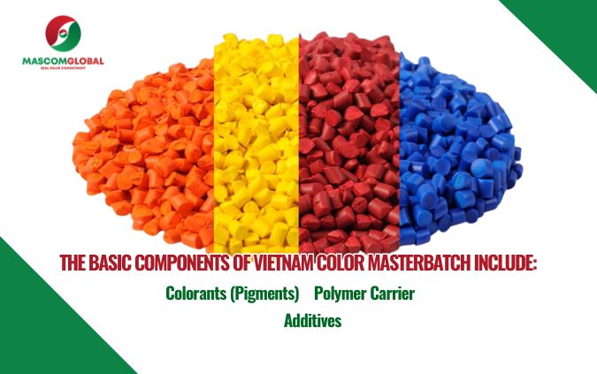 The basic components of vietnam color masterbatch