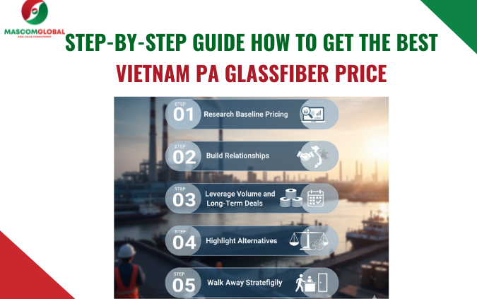 Step-by-Step Guide: How to Negotiate the Best Vietnam PA Glassfiber Price