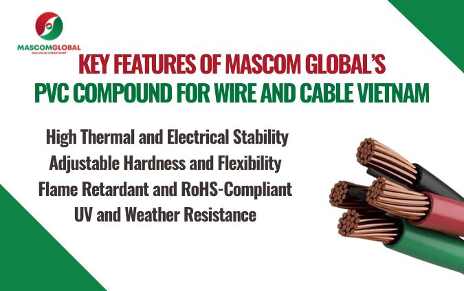 Key Features of Mascom Global’s