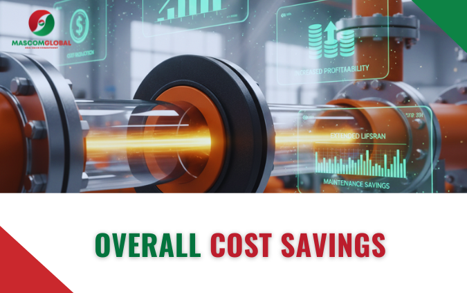 Overall Cost Savings